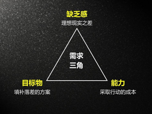 营销做不好?李叫兽给你支几招